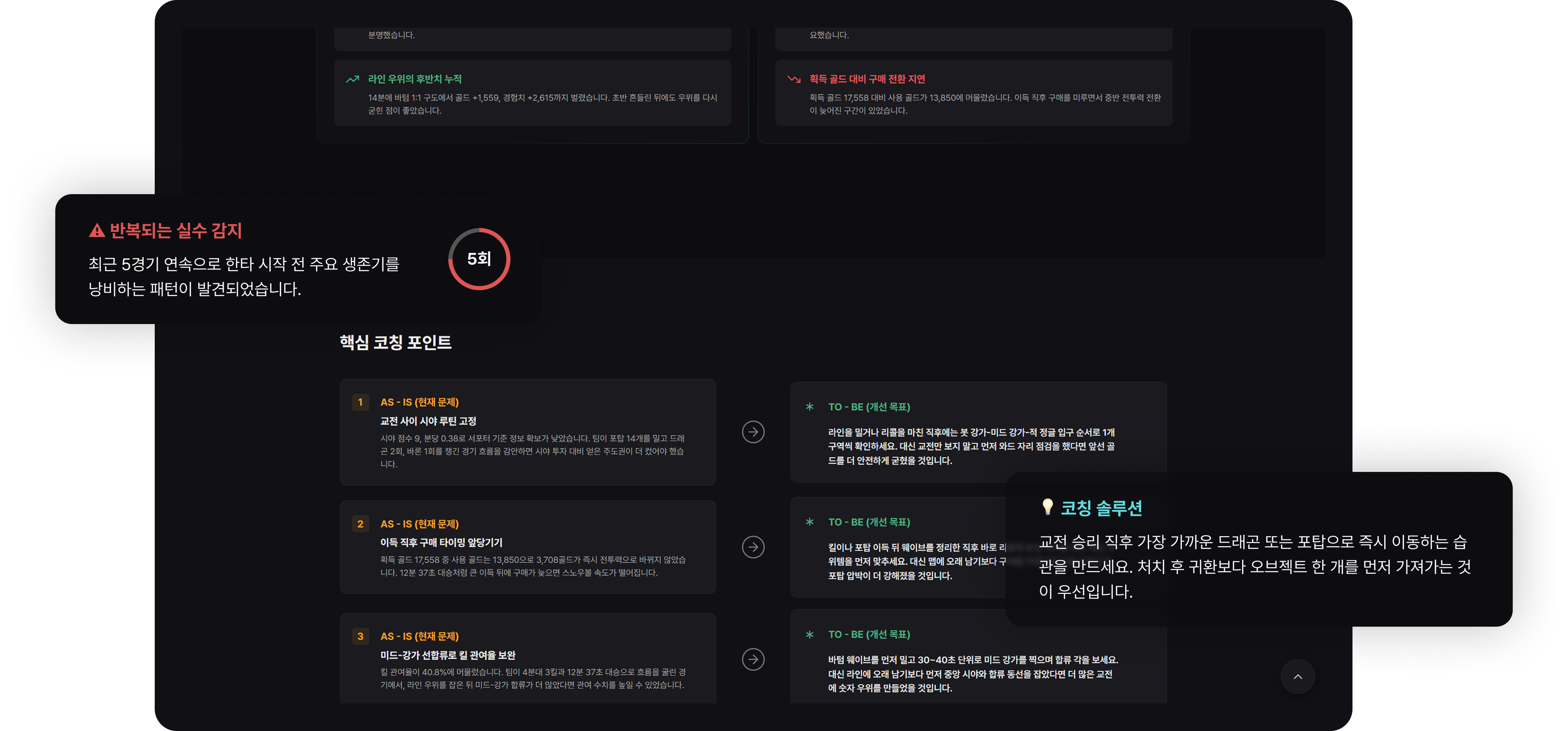 반복 실수 감지와 코칭 솔루션 예시 화면