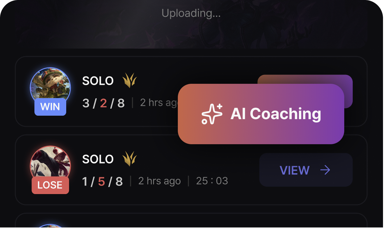 AI coaching report example